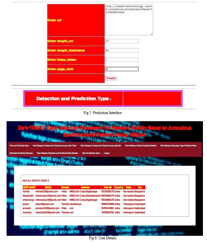 Dark Tracer Early Malware Detection Based on Spatiotemporal Patterns